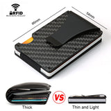 Carbon Fiber & Aluminum RFID Wallet